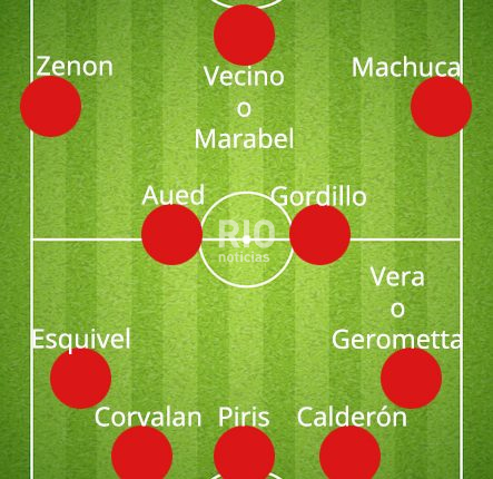 Probable Alineación vs SL.