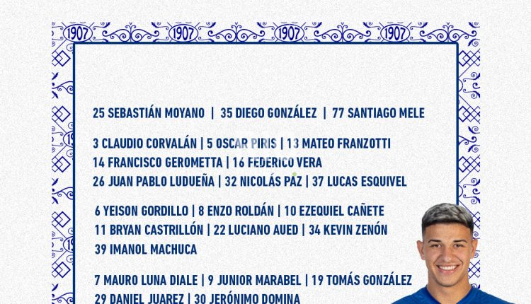 Convocados vs estudiantes